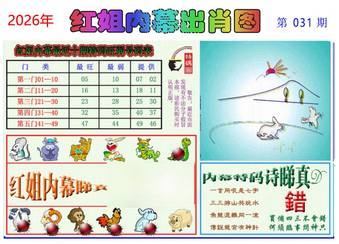 031期红姐内幕出肖[图]