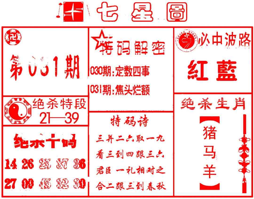 031期七星图B[图]